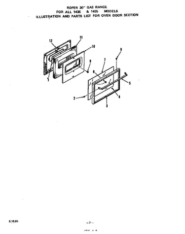 Oven door