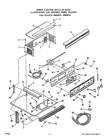 Control panel