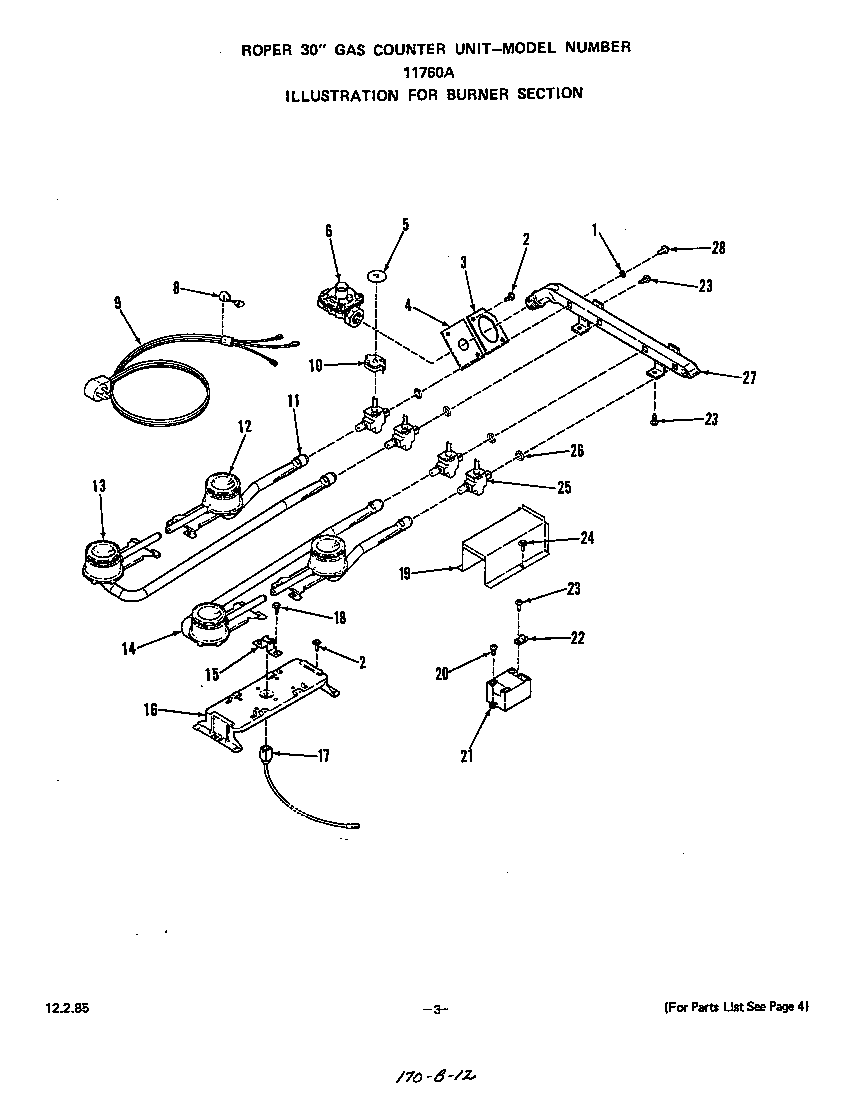 Burners