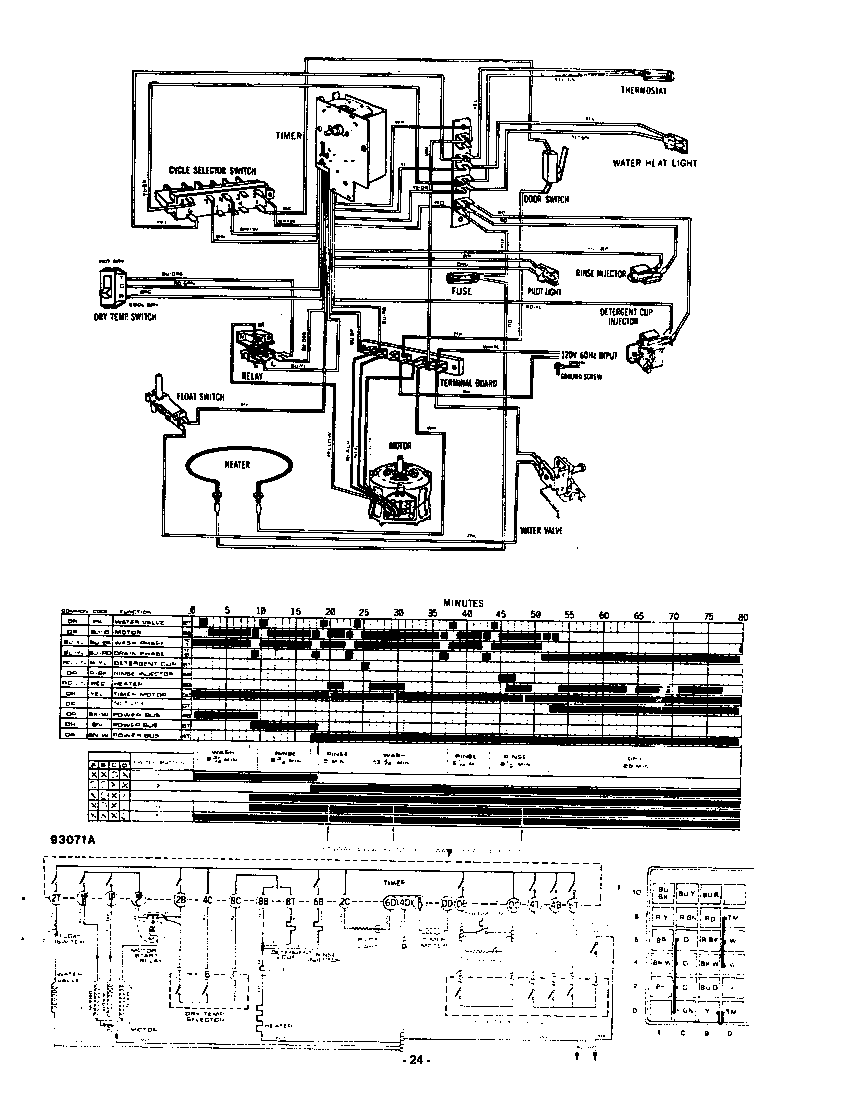 ^WIRING DIAGRAM