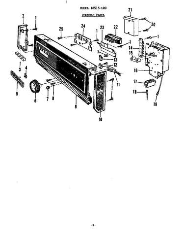 Console panel
