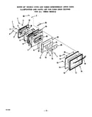 Oven door