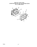 Oven door