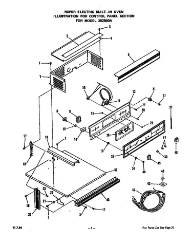 Control panel