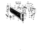 Console panel