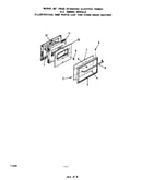 Oven door