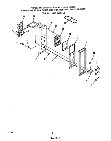 Control panel