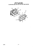 Oven door
