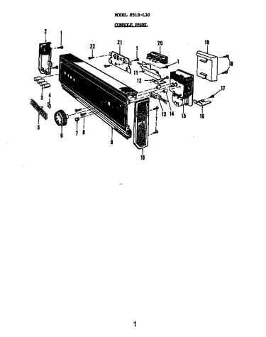 Console panel