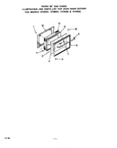 Oven door