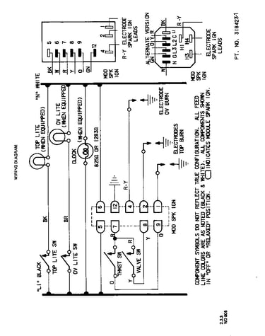 Wiring diagrams