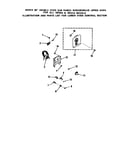 Lower oven control