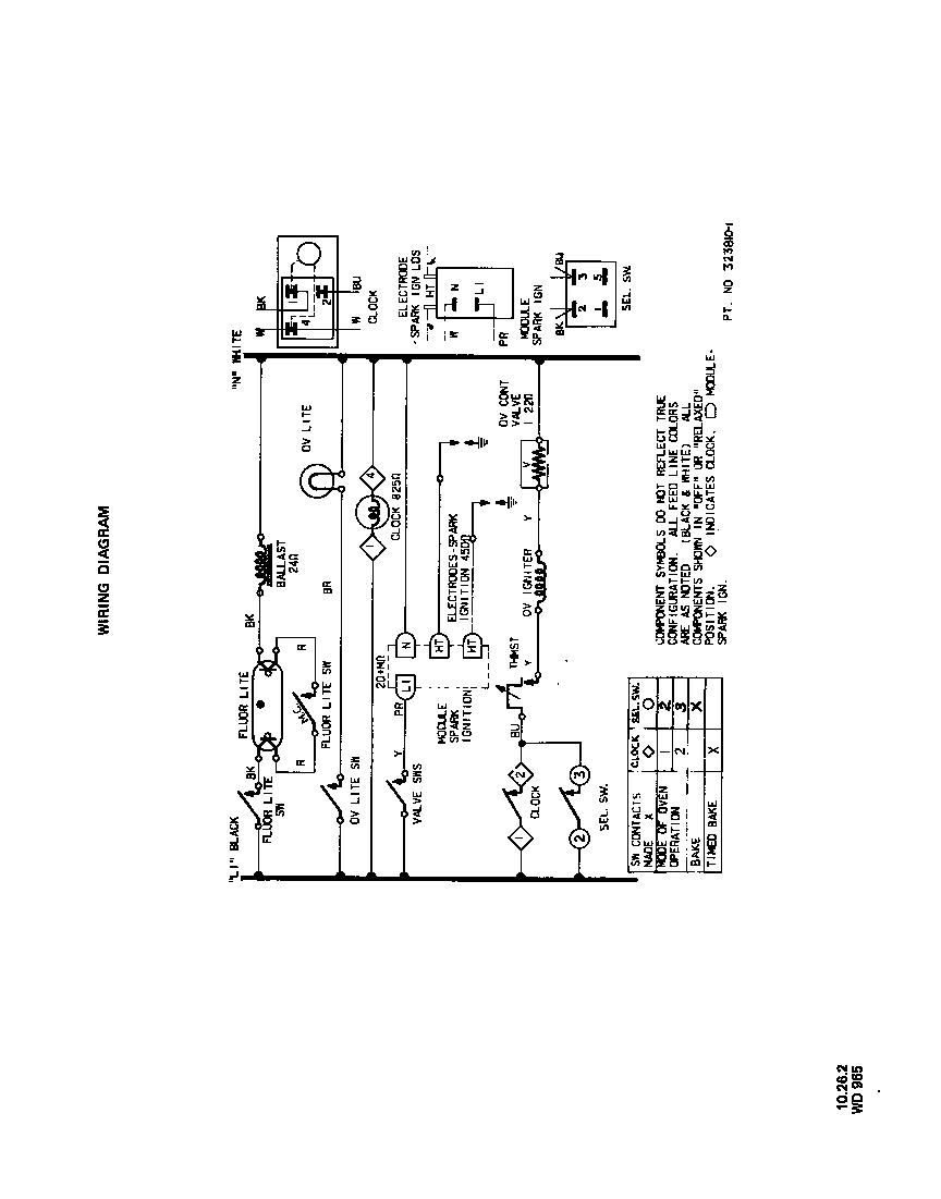 Wiring diagrams