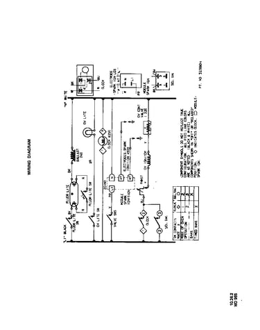 Wiring diagrams