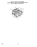 Oven door