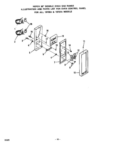 Oven control panel