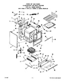 Body (for all 12332a models)