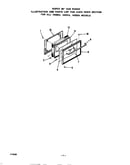 Oven door