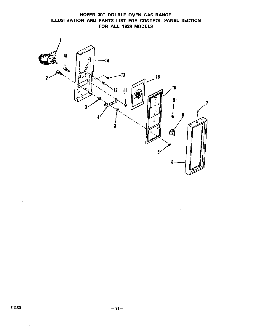 Control panel