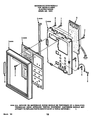 Oven modules