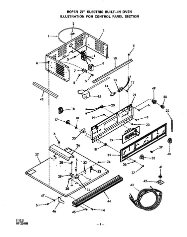 Control panel
