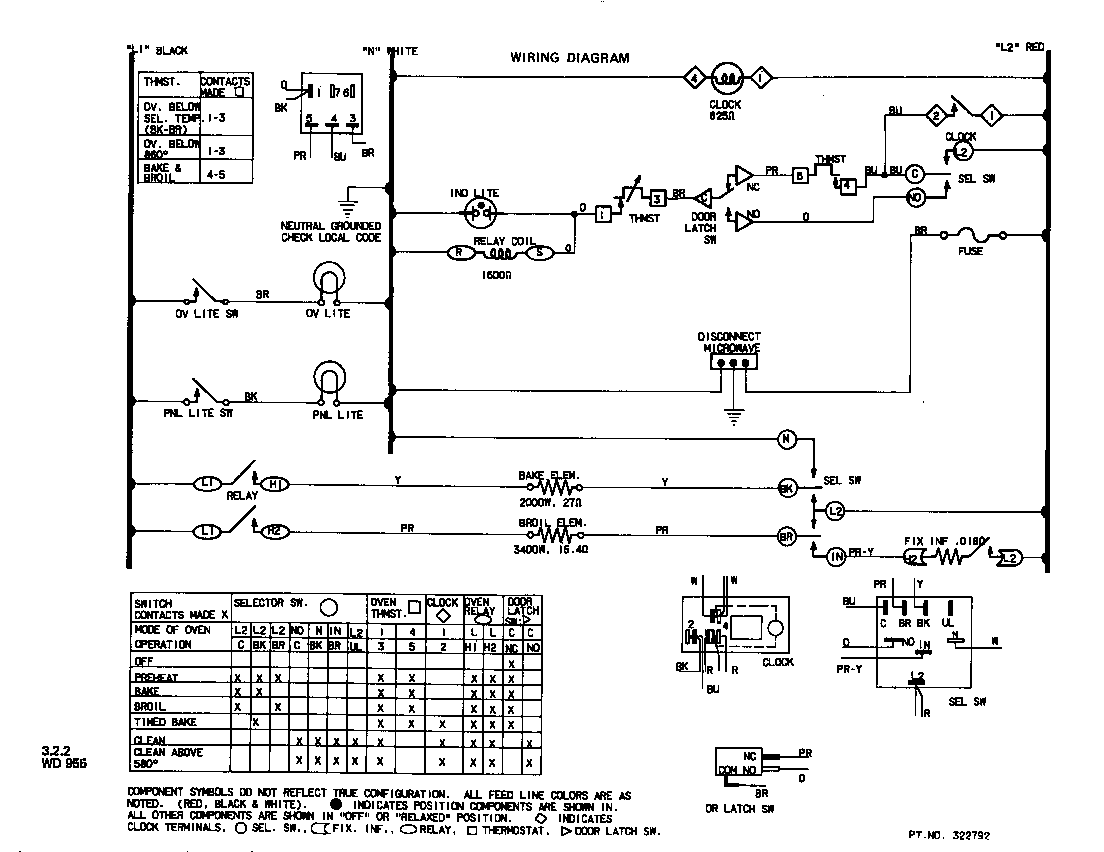 WIRING DIAGRAM