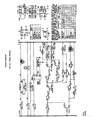 Wiring diagram(for all 13930a models)