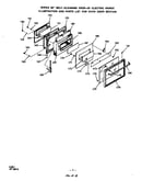 Oven door