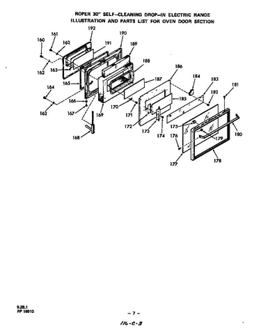 Oven door