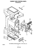 Cabinet and control