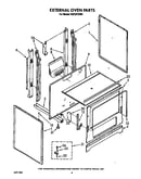 External oven