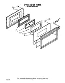 Oven door