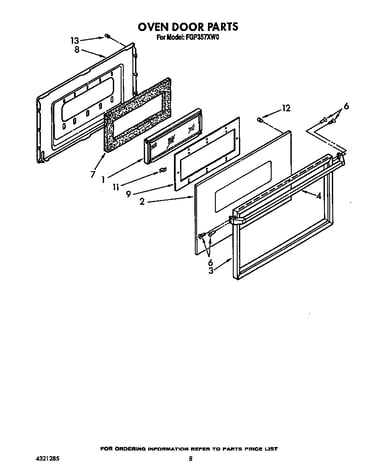 Oven door
