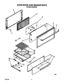 Oven door and broiler