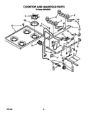 Cooktop and manifold