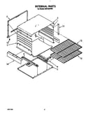Internal