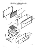 Oven door and broiler