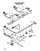 Manifold