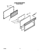 Oven door