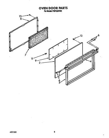 Oven door