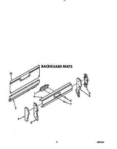 Backguard