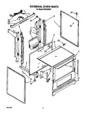External oven