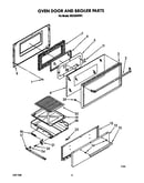 Oven door and broiler