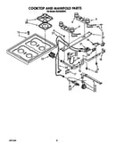 Cooktop and manifold