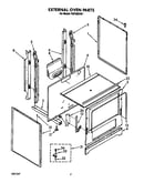 External oven