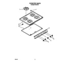 Roper FGP320VW1 cooktop diagram