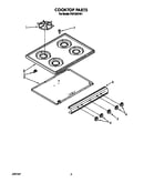 Cooktop