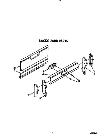 Backguard