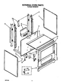 External oven