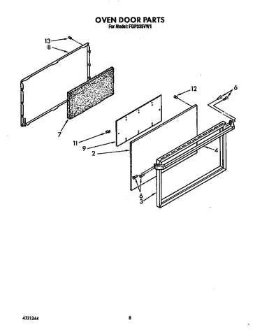 Oven door